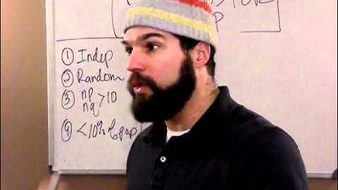 CONDITIONS FOR 1-PROPORTION STUFF (conf intervals and tests)