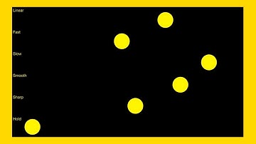 Vegas Movie Studio Platinum 15.0 Keyframe Interpolation July 2018