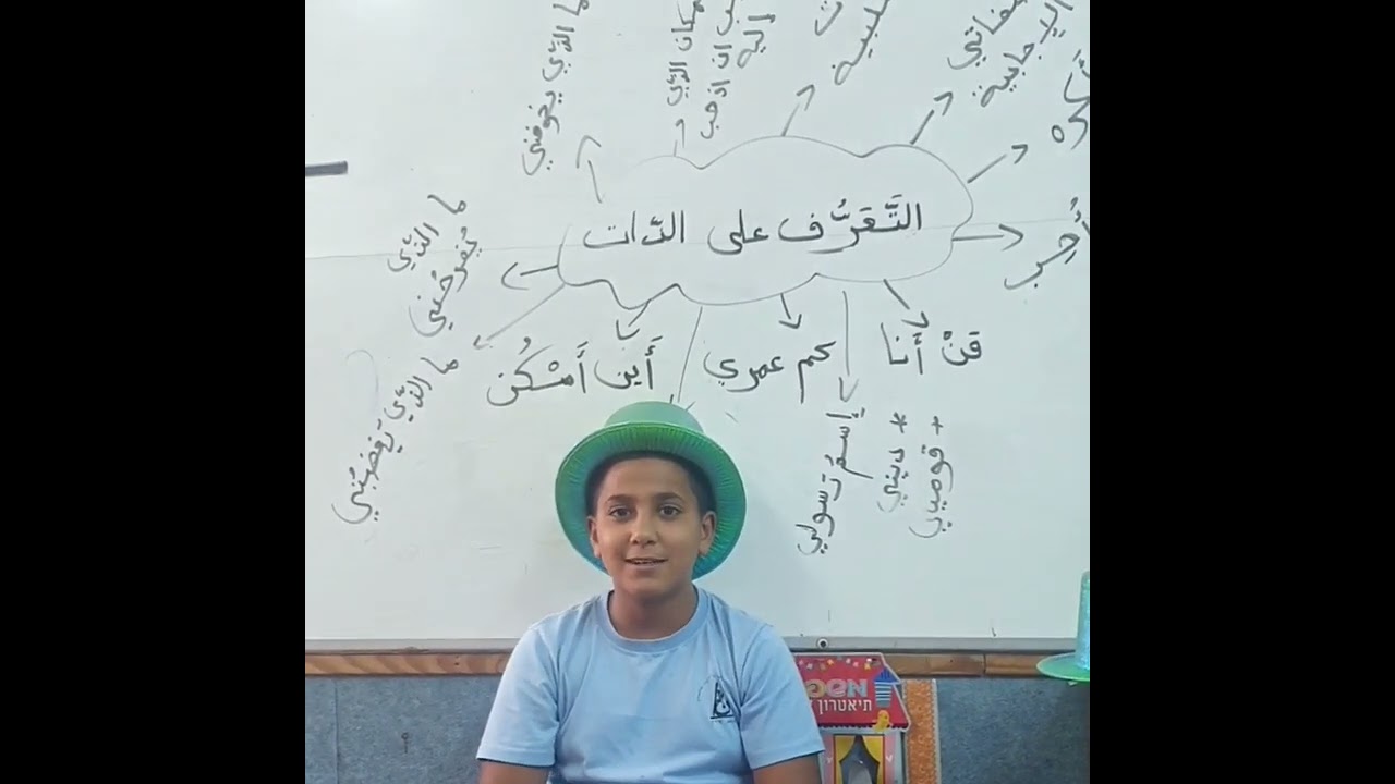 دراما (فنون المسرح )🎭 مدرسة الفاروق الفريديس