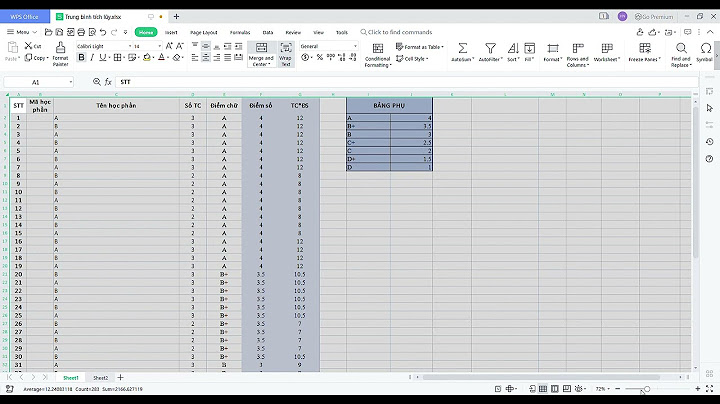 Cách tính tổng điẻm trung bình trên file exel năm 2024