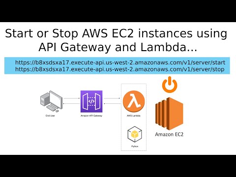 Turn on and Turn off AWS EC2 instances using API Gateway and Lambda Function
