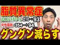 【中性脂肪】食べるなら「コレ」!2週間で数値が勝手に落ちる最強食材TOP7