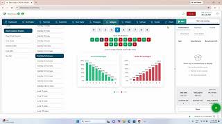 OVER 4 GRAPH ANALYSIS METHOD EASY AND SIMPLE