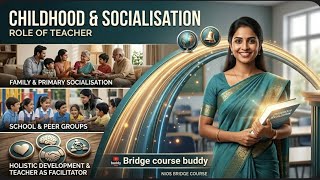Childhood and Socialisation - Unit 1 | NIOS Bridge Course (PDPET) Full Chapter | Bridge Course Buddy