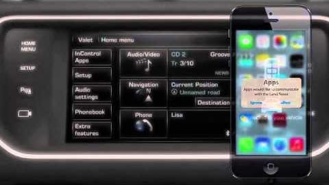 2015 Range Rover Sport | InControl Apps System