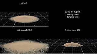 Aquarius MPM sand parameters comparison