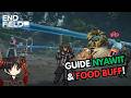 Mari Bertani &amp; Buat Food Buff | Arknights: Endfield