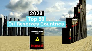 Top 60 Oil Reserves Countries 2023 | Countries by Oil Reserves 2023