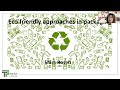 Shira Rosen - Eco-friendly packaging