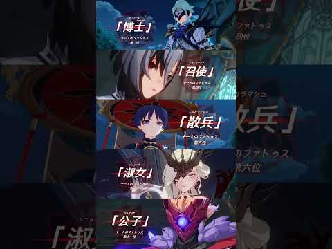 【原神】Ver.4.1 ファデュイ執行官(ファトゥス)まとめ #GenshinImpact