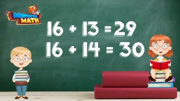 Fluently Add Within 100 | 2nd Grade Math