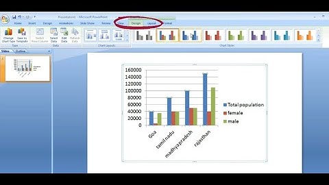 powerpoint presentation skills | powerpoint presentaion graph | powerpoint animation | ideas | hindi