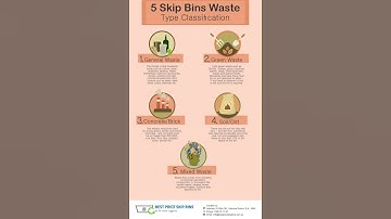 Know About Waste Type Classification- Best Price Skip Bins