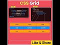 🎟 Grid #html #css #javascript #js #java #webdevelopment #tips #tricks #animation #pattern #coding