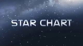 Star Chart VR   @ Perfect Shot Branson