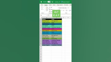 Easily clear all formatting in Excel