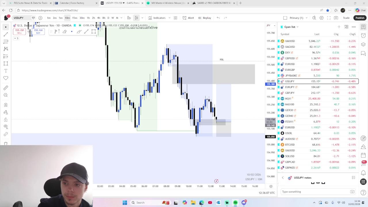 Trade London session w/ me