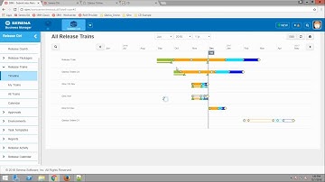 Serena Deployment Automation Demo 120116 Part2