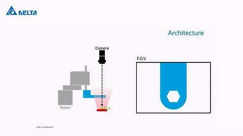 Delta Machine Vision System DMV3000G Tutorial   Calibration of Robot and Vision