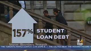 Options For Getting An Education Without A Pile Of Student Loan Debt