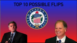 Top 10 Most Vulnerable Incumbent Senators for the 2020 Election