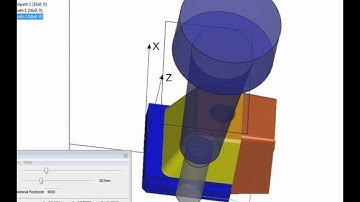 NCG CAM 5-axis Swarf Machining