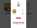 Barcelona SC contra U. Catolica | Copa Libertadores | Ronda 3 | EN VIVO