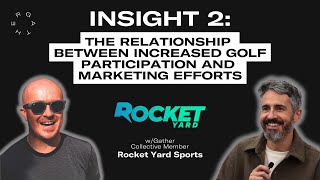 The relationship between increased golf participation and marketing efforts.