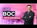 Bank of canada rate decision what does it mean for your finances