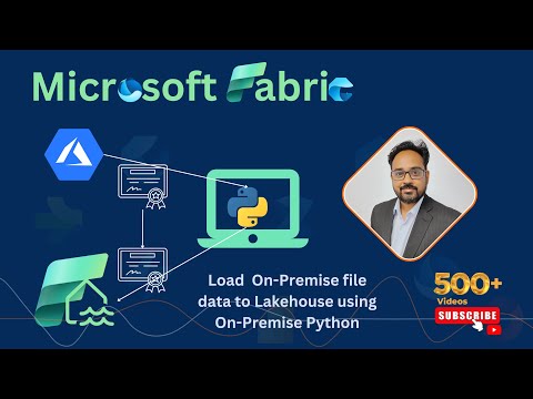 Microsoft Fabric: Load