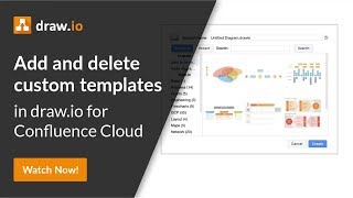 Using custom templates in draw.io for Atlassian Confluence Cloud