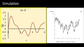 Illustration of One-Dimensional  Fractal Simulation: Excel Based Animation