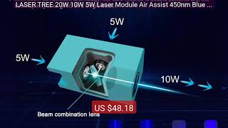 LASER TREE 20W 10W 5W Laser Module Air Assist 450nm Blue Light... — Best Buy 2026 | Great Quality!