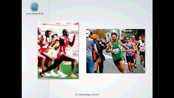 Codemanship presents... The Software Craftsmanship Imperative