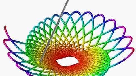Damped 3D Simple Pendulum / computer simulation