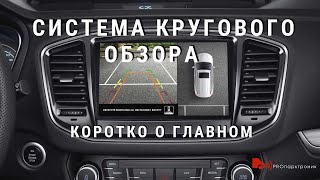 Система кругового обзора