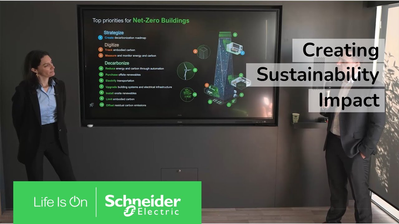 Creating Sustainability Impact | MIPIM 2024 Speaking Session | Mike Juliette | Schneider Electric