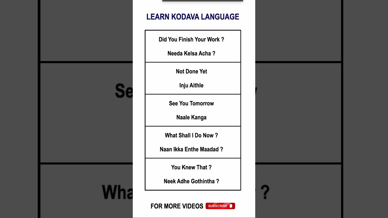 Learn kodava language Sentences |Part 5| Kodava(Coorgi) Language Words and sentence