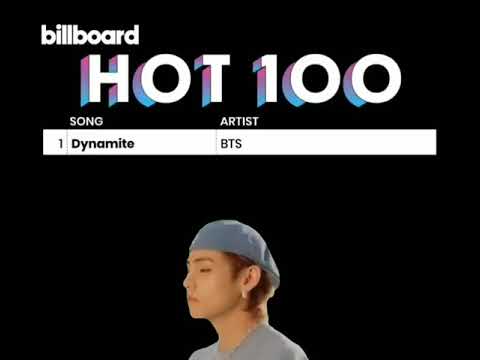 Happy 2yrs With Dynamite!❤️💜🥳🥳🥳🥳