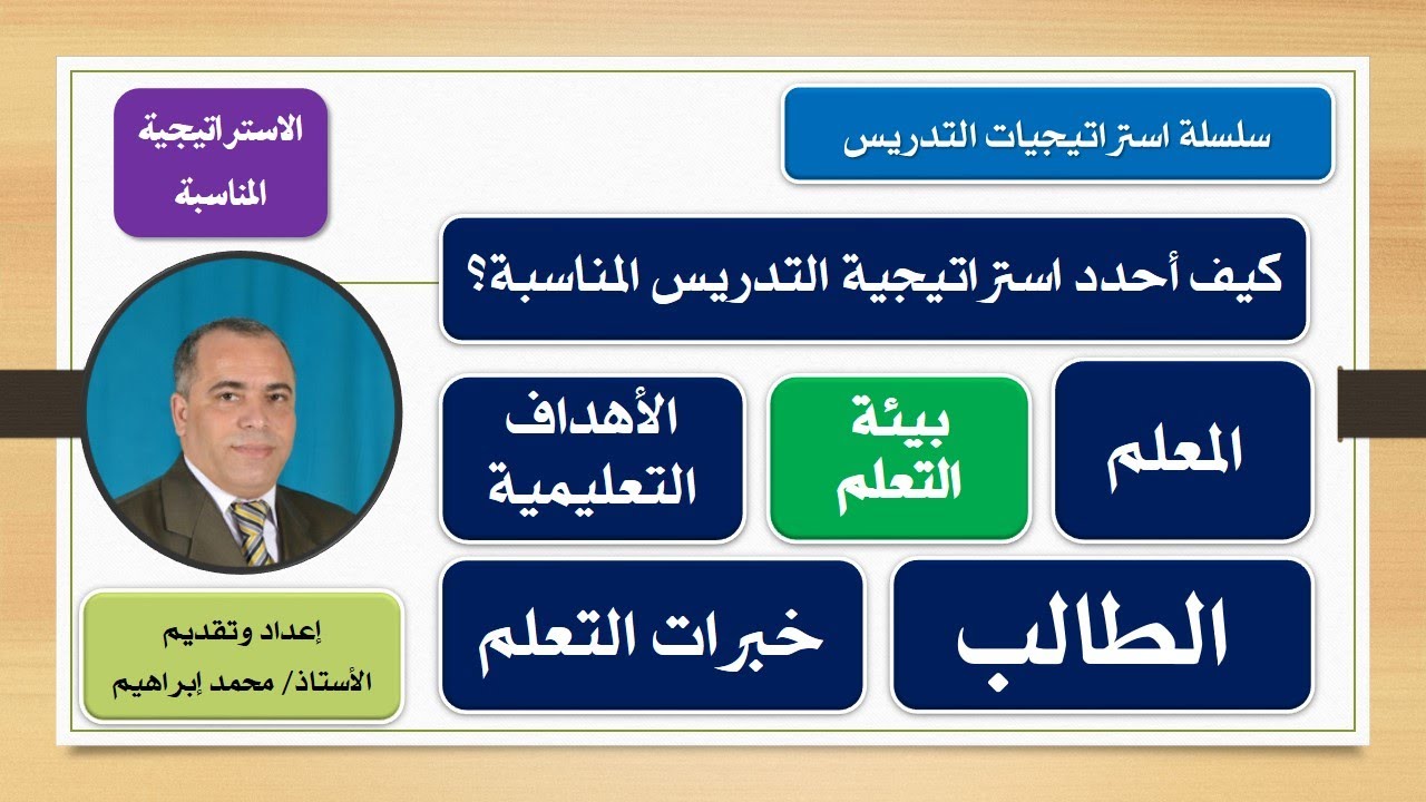 كيف أحدد استراتيجية التدريس المناسبة؟ - إعداد وتقديم الأستاذ/ محمد إبراهيم