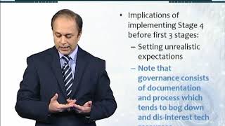 CS205_Topic193