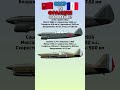 И-110 VS Caudron C.714 #benderhistory #танки #самолеты #израиль #україна #грузия #shorts
