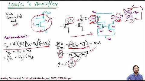 Lecture 19: MOSFET Amplifiers | Analog Electronics | Analog Circuits I Dr. Mitradip Bhattacharjee