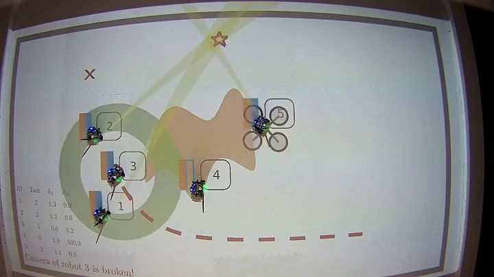 Resilient task allocation for heterogeneous multi robot systems