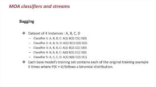 Advanced Data Mining with Weka (2.4: MOA classifiers and streams)