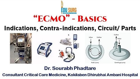 What is ECMO? - Indications and contra-indications of ECMO - what are the parts of ECMO circuit?