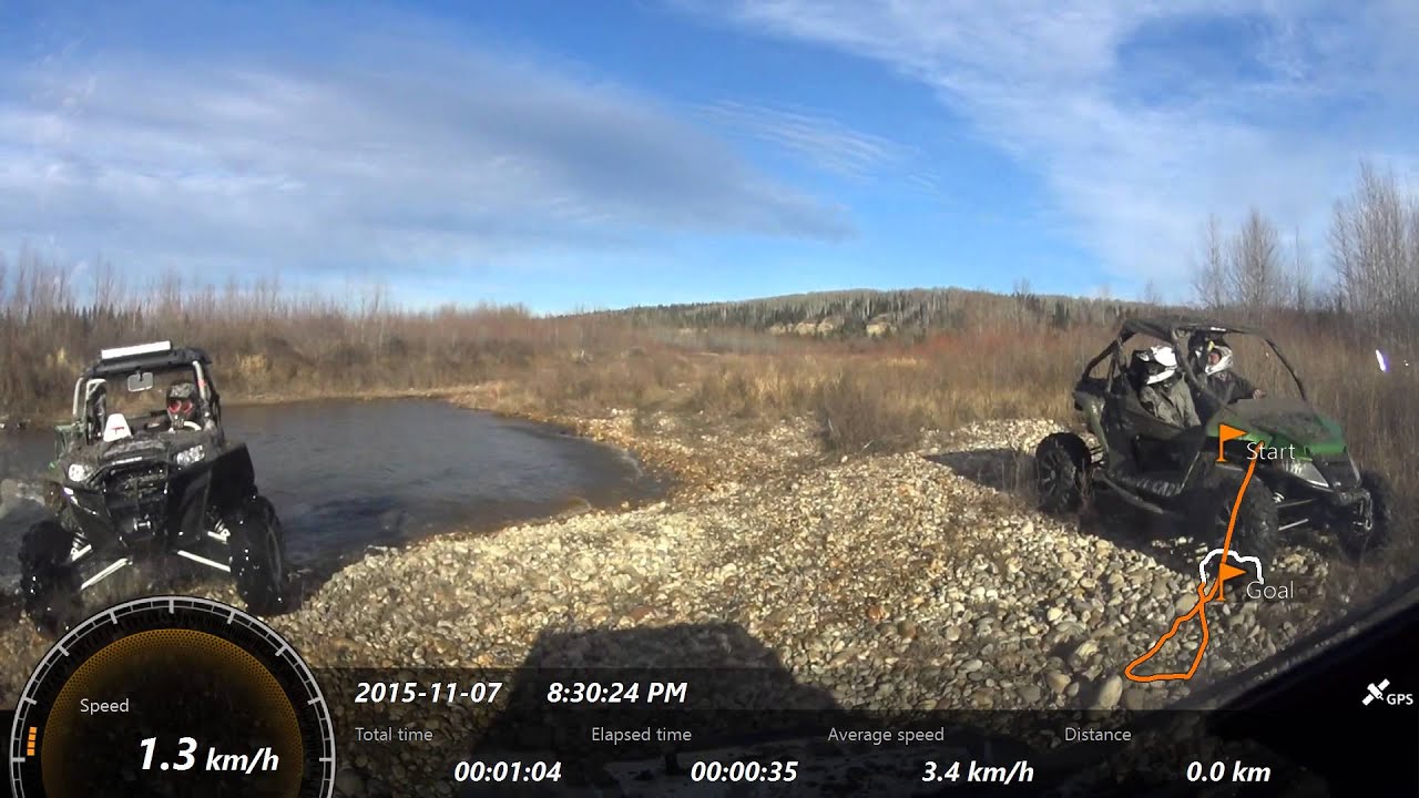 Wildcat Videos No Snorkles yet not goin deep