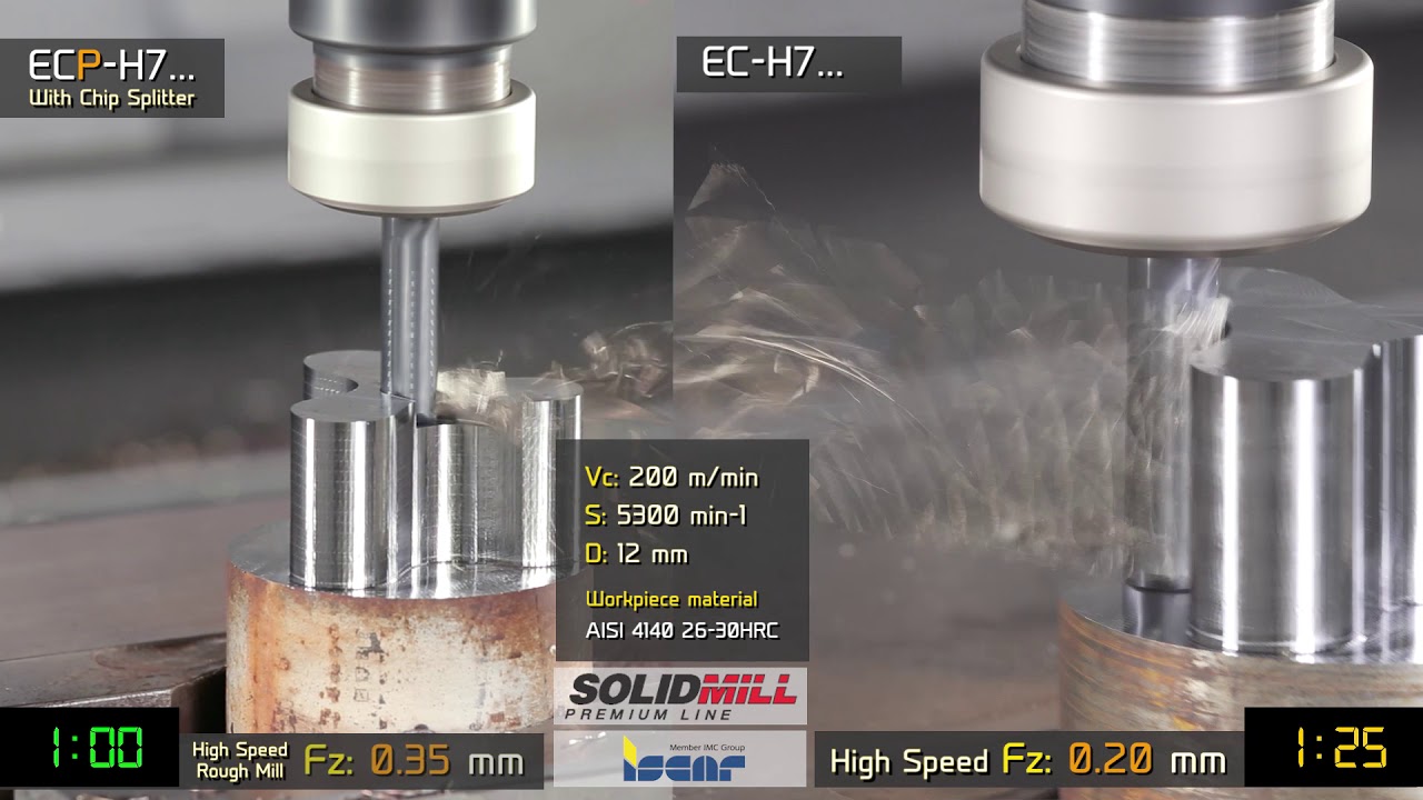 ISCAR SOLIDMILL comparison with/without chip splitter mm YouTube
