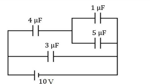 The charge on the 4 µF capacitor in the given circuit is (in µC).