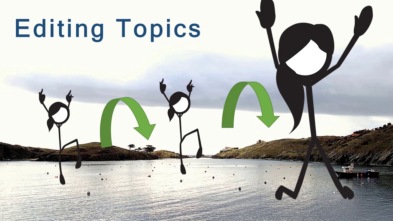 Topic Based Authoring Examples